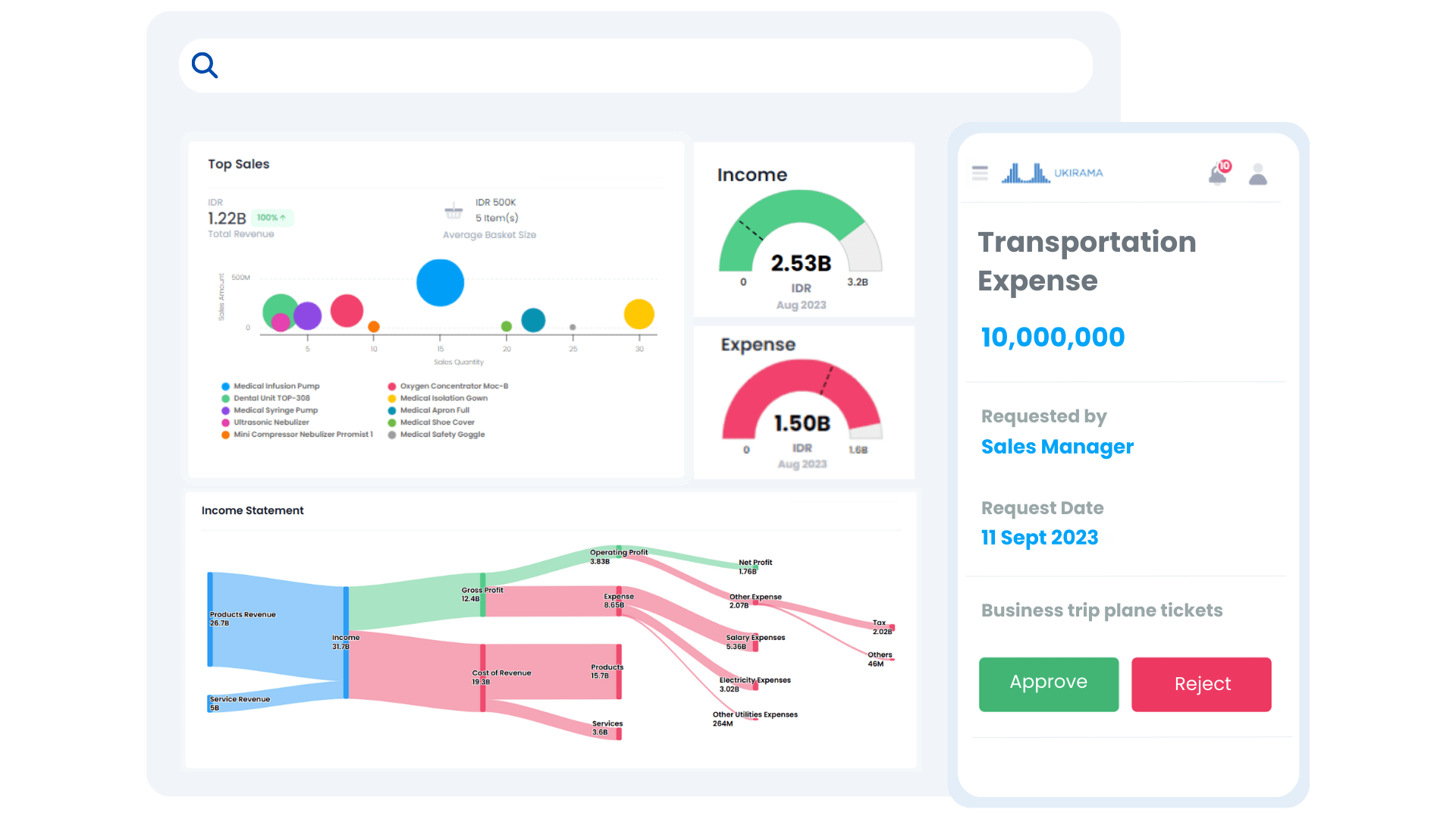 Ukirama Dashboard Hero - Homepage